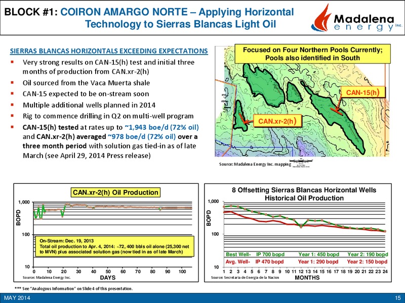 Q1 PRESENTATION 2014 – Madalena Energy Inc. – slide 13