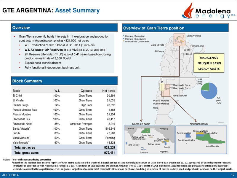 Argentina Acquisition – Madalena Energy Inc. – slide 15