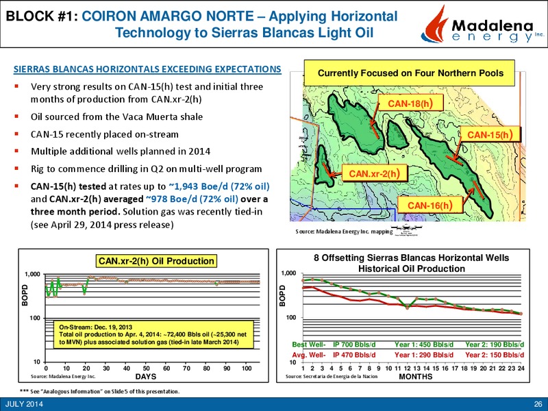Argentina Acquisition – Madalena Energy Inc. – slide 24