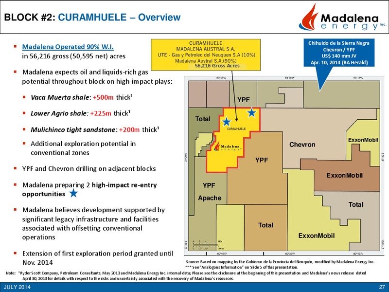 ARGENTINA ACQUISITION – Madalena Energy Inc. – slide 25