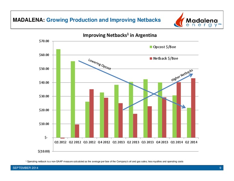 Investor Presentation – Madalena Energy Inc. – slide 7