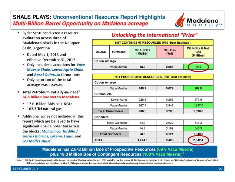 Investor Presentation – Madalena Energy Inc. – slide 18