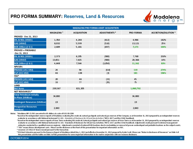 Corporate Presentation – Madalena Energy Inc. – slide 30