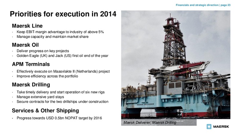 Bankers' and Insurers' Day 2014 – Maersk Oil – slide 22