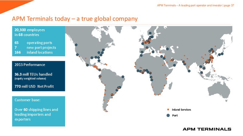 Bankers' and Insurers' Day 2014 – Maersk Oil – slide 36
