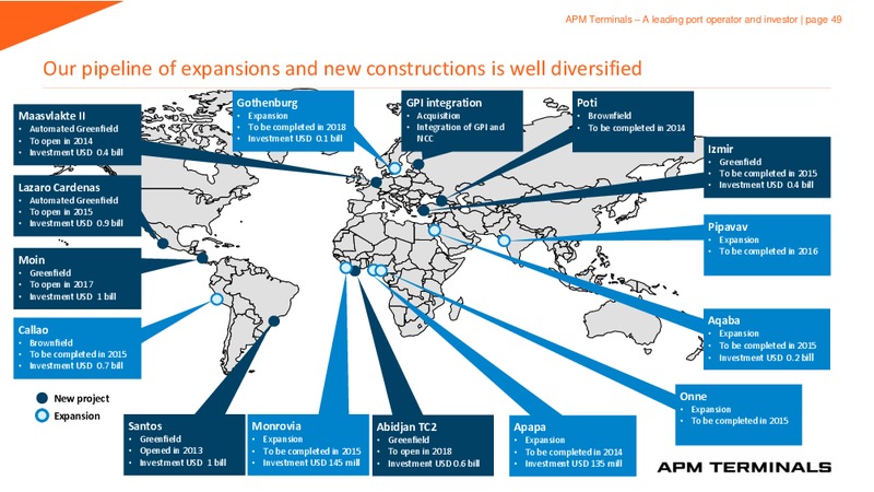 Bankers' and Insurers' Day 2014 – Maersk Oil – slide 48