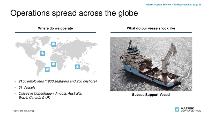 Bankers' and Insurers' Day 2014 – Maersk Oil – slide 57
