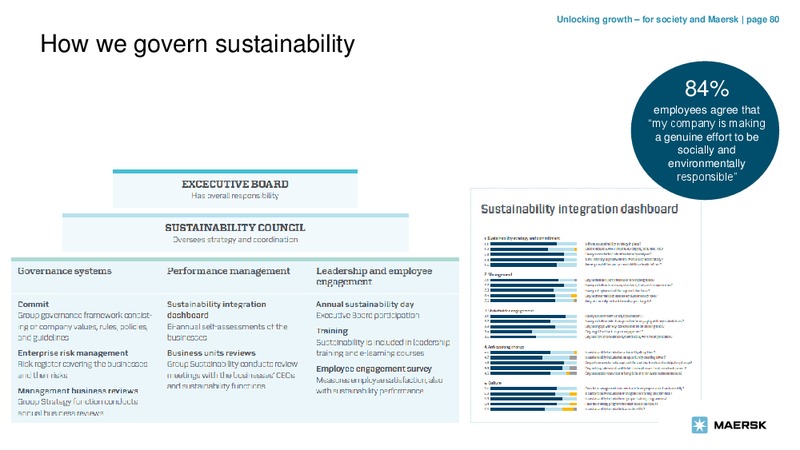 Bankers' and Insurers' Day 2014 – Maersk Oil – slide 79