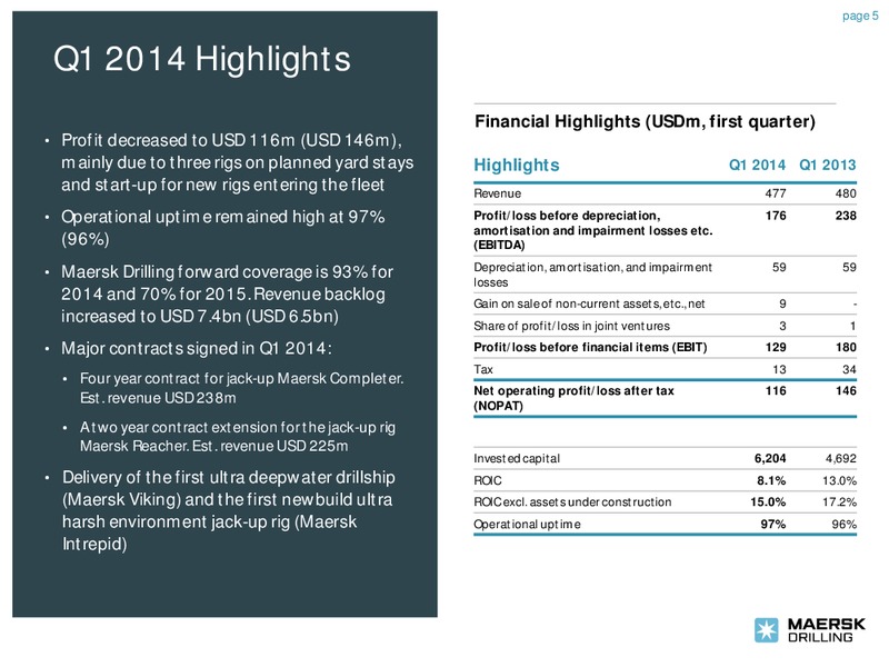 Company Presentation – Maersk Oil – slide 4