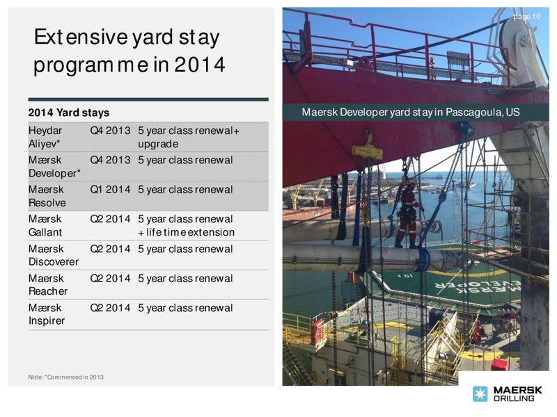 Company Presentation – Maersk Oil – slide 9