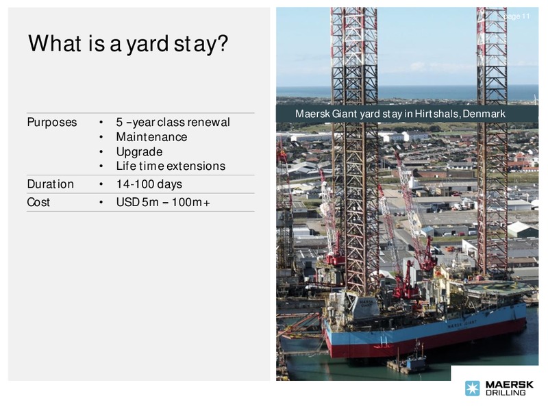 Company Presentation – Maersk Oil – slide 10