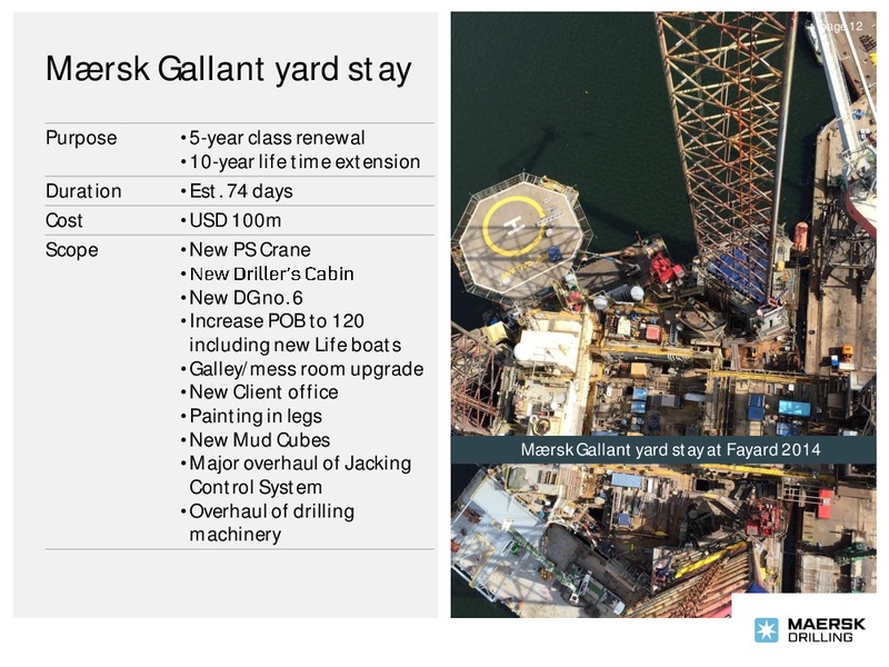 Company Presentation – Maersk Oil – slide 11