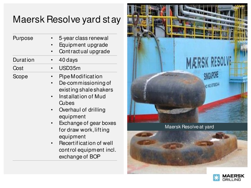 Company Presentation – Maersk Oil – slide 12