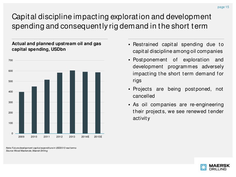 Company Presentation – Maersk Oil – slide 14