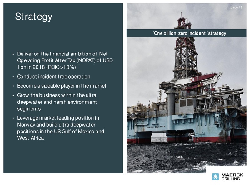 Company Presentation – Maersk Oil – slide 18