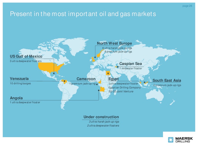Company Presentation – Maersk Oil – slide 25