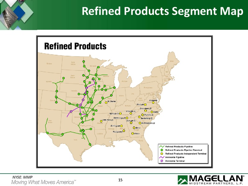 Analyst Day 2014 – Magellan Midstream Partners Lp – slide 14