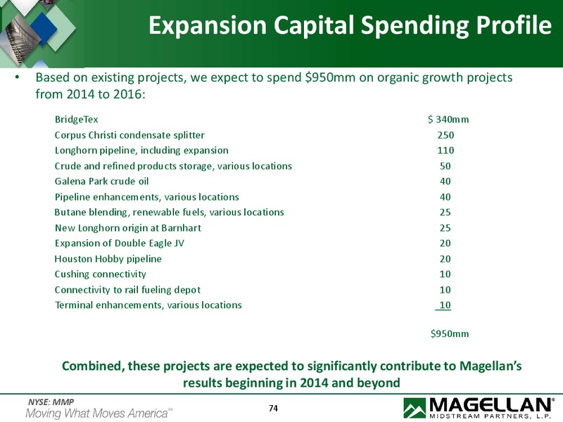 Analyst Day 2014 – Magellan Midstream Partners Lp – slide 73