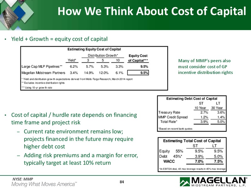 Analyst Day 2014 – Magellan Midstream Partners Lp – slide 83