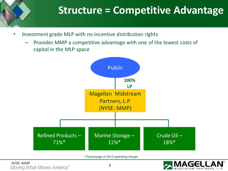 Credit Suisse MLP and Energy Logistics Conference – Magellan Midstream Partners Lp – slide 2