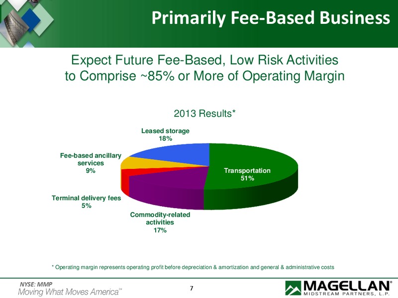 Credit Suisse MLP and Energy Logistics Conference – Magellan Midstream Partners Lp – slide 6