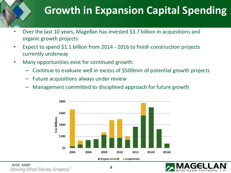 Credit Suisse MLP and Energy Logistics Conference – Magellan Midstream Partners Lp – slide 7