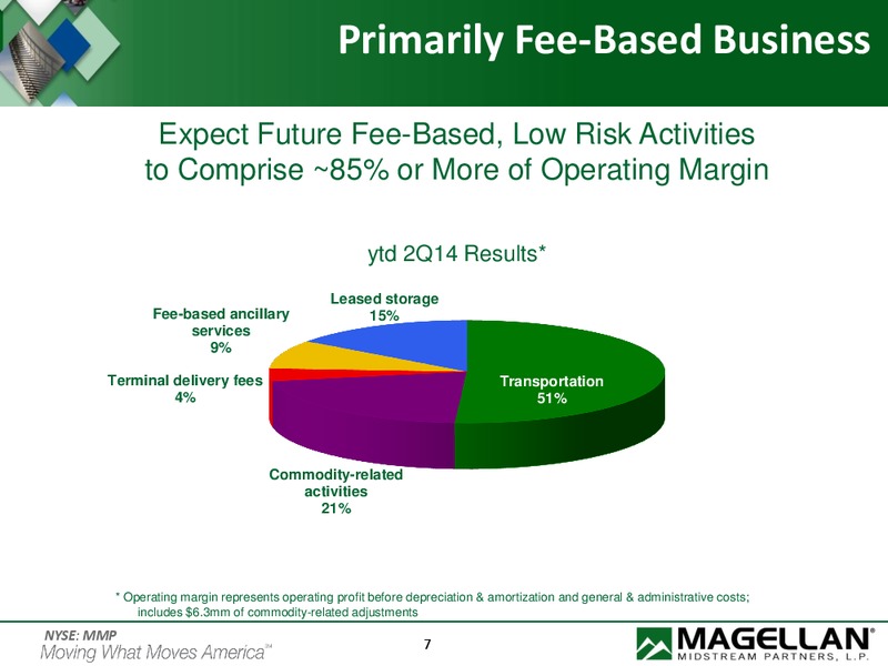 Barclays CEO Energy Power Conference – Magellan Midstream Partners Lp – slide 6