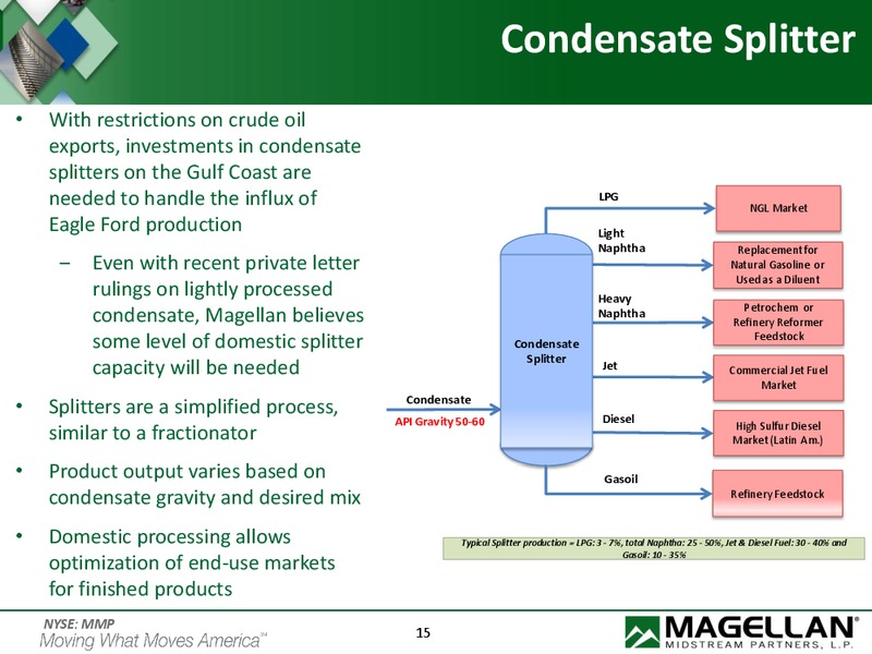 Barclays CEO Energy Power Conference – Magellan Midstream Partners Lp – slide 14