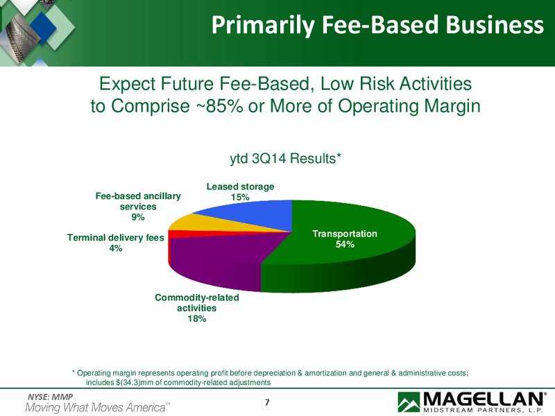 Wells Fargo 2014 Energy Symposium – Magellan Midstream Partners Lp – slide 6