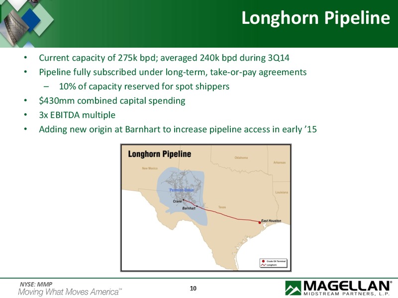 Wells Fargo 2014 Energy Symposium – Magellan Midstream Partners Lp – slide 9