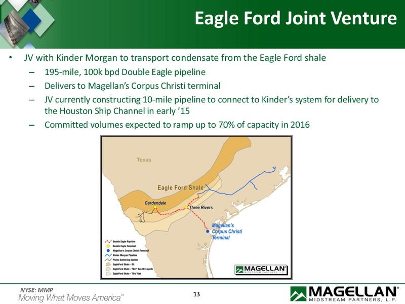 Wells Fargo 2014 Energy Symposium – Magellan Midstream Partners Lp – slide 12