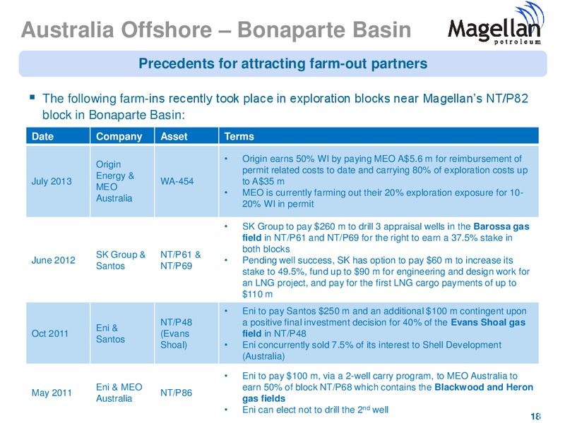Investor Presentation – Magellan Petroleum Corp – slide 18