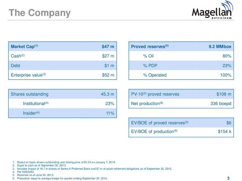 SIDOTI SEMI ANNUAL MICROCAP CONFERENCE – Magellan Petroleum Corp – slide 3