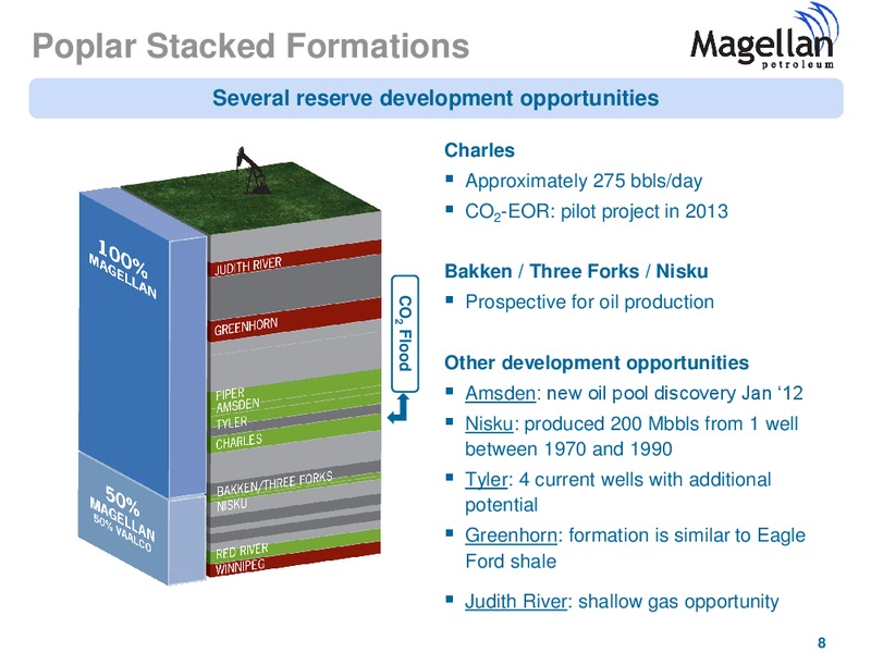 SIDOTI SEMI ANNUAL MICROCAP CONFERENCE – Magellan Petroleum Corp – slide 8