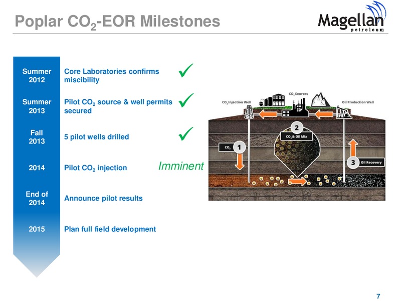Enercom The oil and services Conference – Magellan Petroleum Corp – slide 7