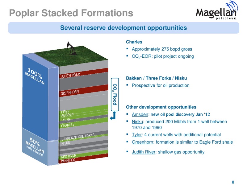 Enercom The oil and services Conference – Magellan Petroleum Corp – slide 8