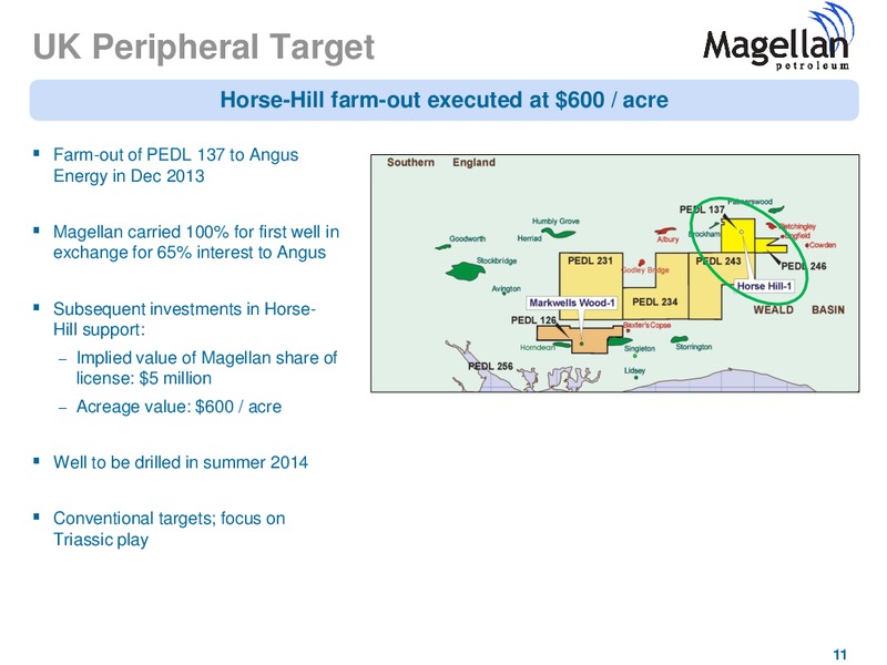 IPAA OGIS NEW YORK – Magellan Petroleum Corp – slide 11