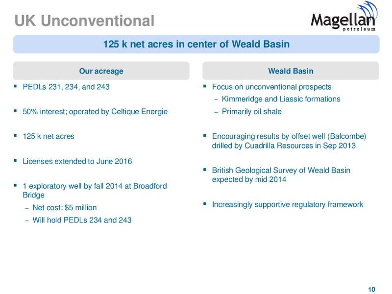GHS 100 Conference – Magellan Petroleum Corp – slide 10