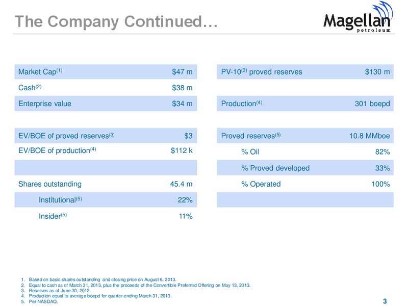 EURO PACIFIC CAPITAL GLOBAL INVESTMENT CONFERENCE – Magellan Petroleum Corp – slide 3
