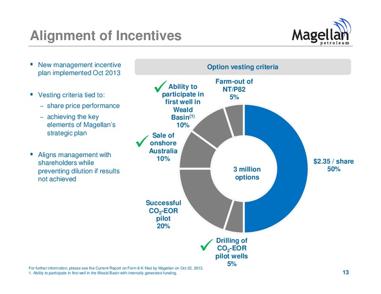 Investor Presentation – Magellan Petroleum Corp – slide 13