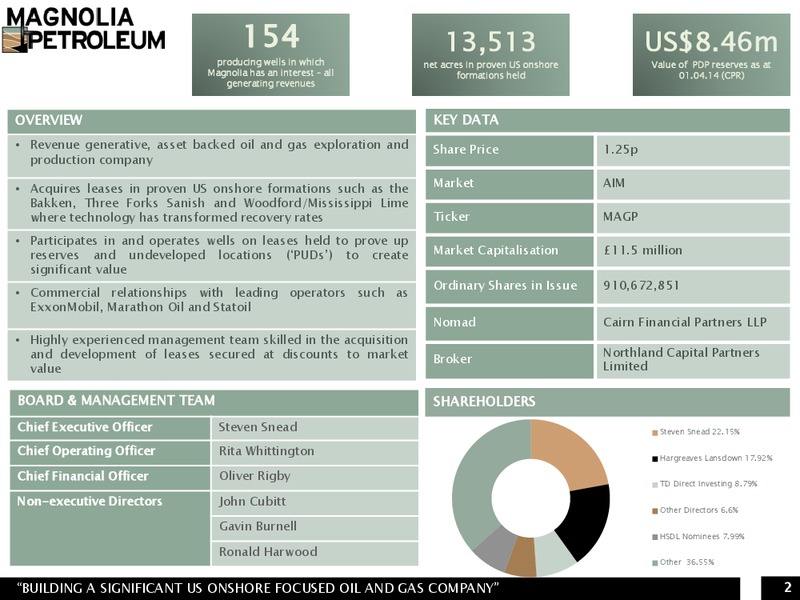 FY 2013 Results Presentation – Magnolia Petroleum – slide 2