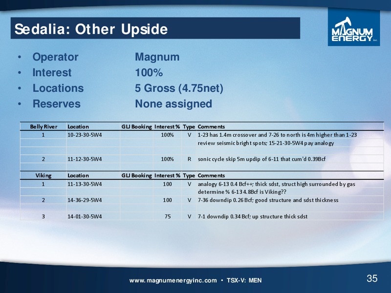 Corporate Presentation – Magnum Energy Inc. – slide 35