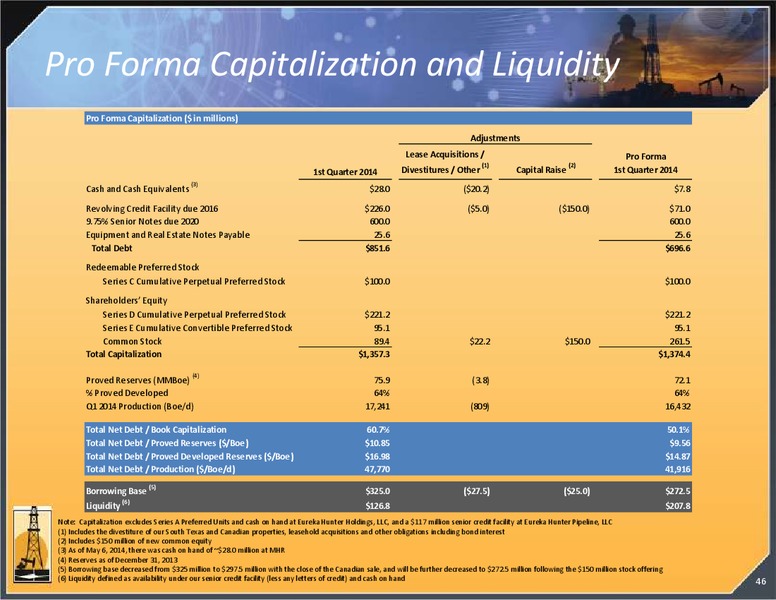 DUG East – Magnum Hunter Resources Corp. – slide 46