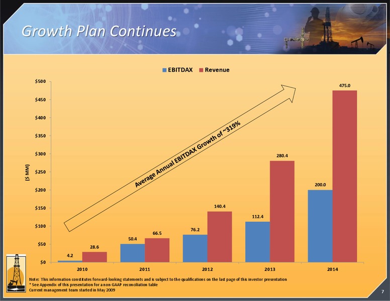 Enercoms The Oil and Gas Conference – Magnum Hunter Resources Corp. – slide 8