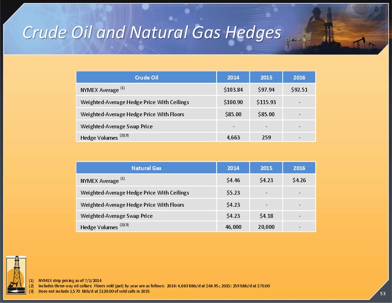 Enercoms The Oil and Gas Conference – Magnum Hunter Resources Corp. – slide 54