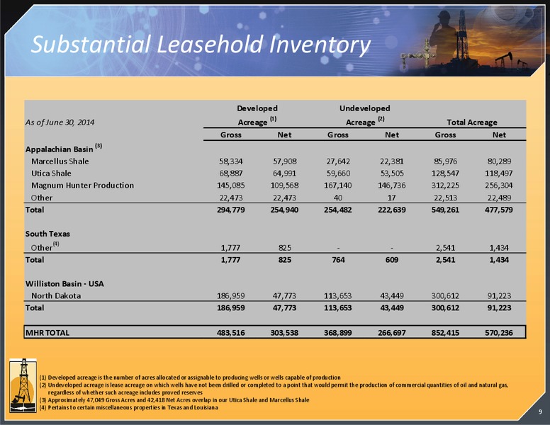 Investor Presentation – Magnum Hunter Resources Corp. – slide 10