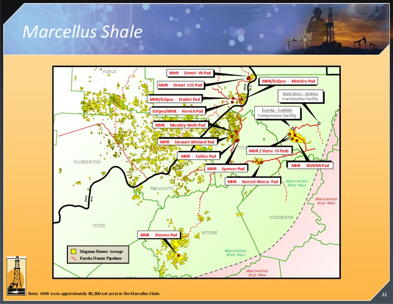 Investor Presentation – Magnum Hunter Resources Corp. – slide 23