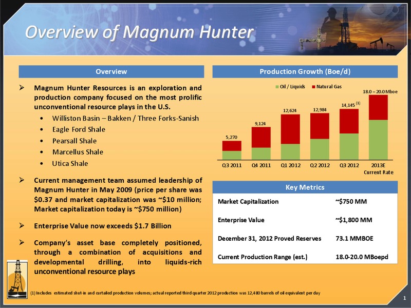 CORPORATE PRESENTATION – Magnum Hunter Resources Corp. – slide 2
