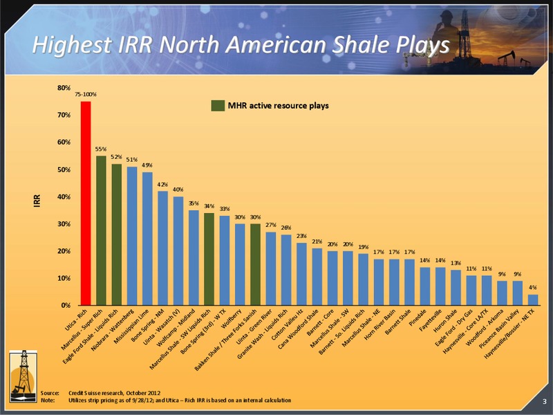 CORPORATE PRESENTATION – Magnum Hunter Resources Corp. – slide 4