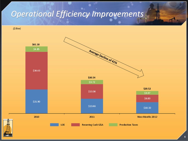 CORPORATE PRESENTATION – Magnum Hunter Resources Corp. – slide 7